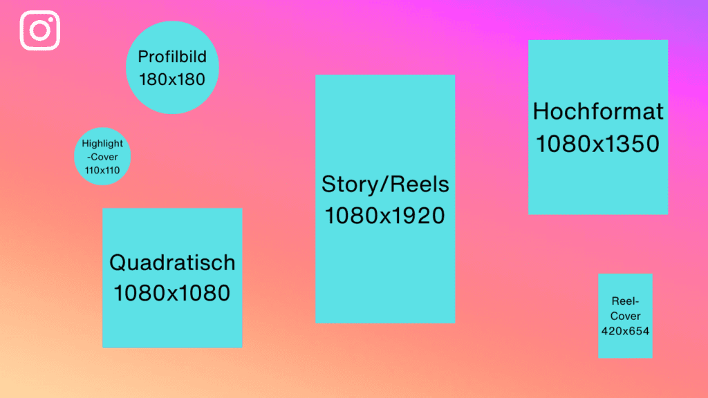 Instagram Bildschirmgroessen Grafik 3